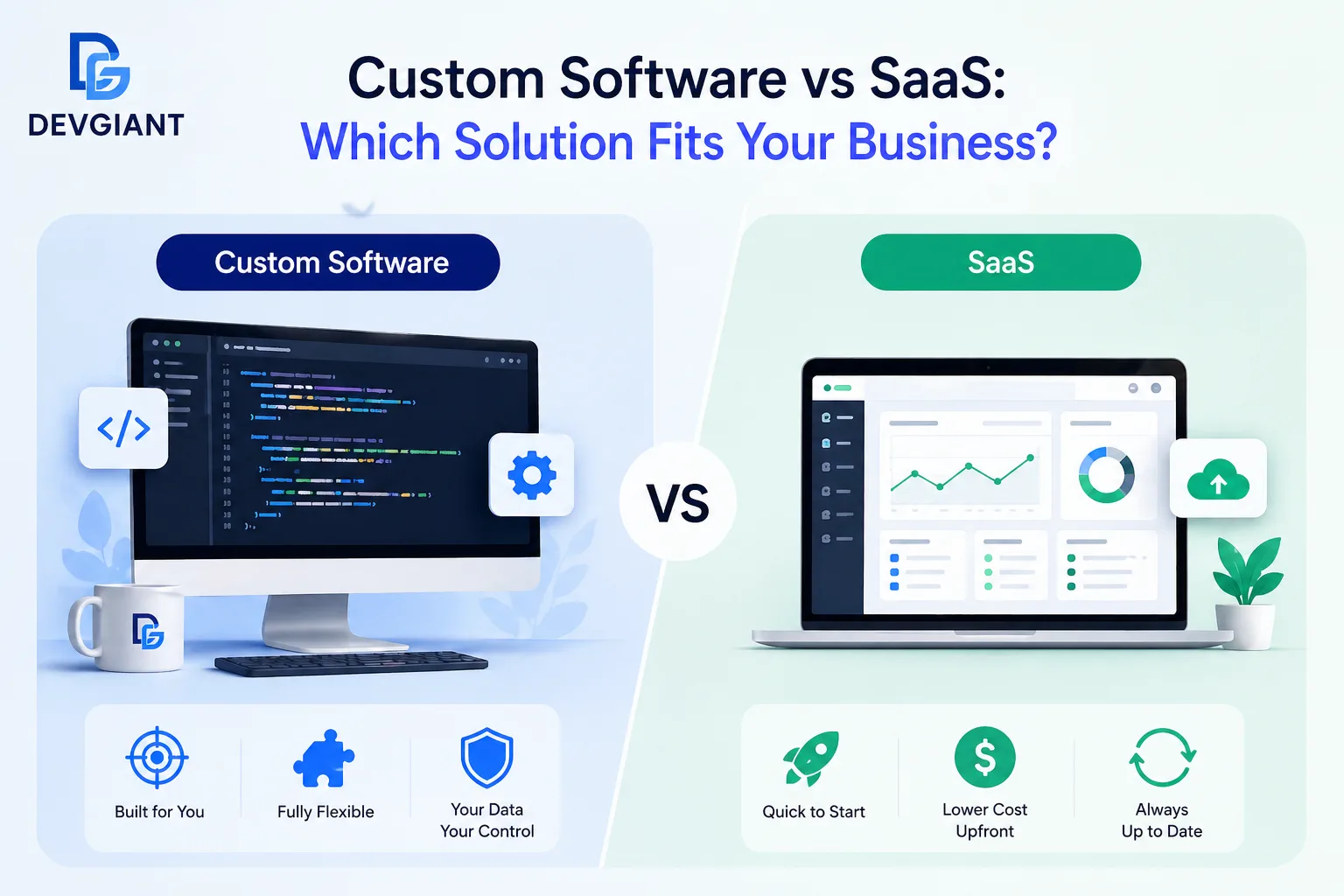 custom software vs SaaS - Custom Software vs SaaS: Which Solution Fits Your Business?