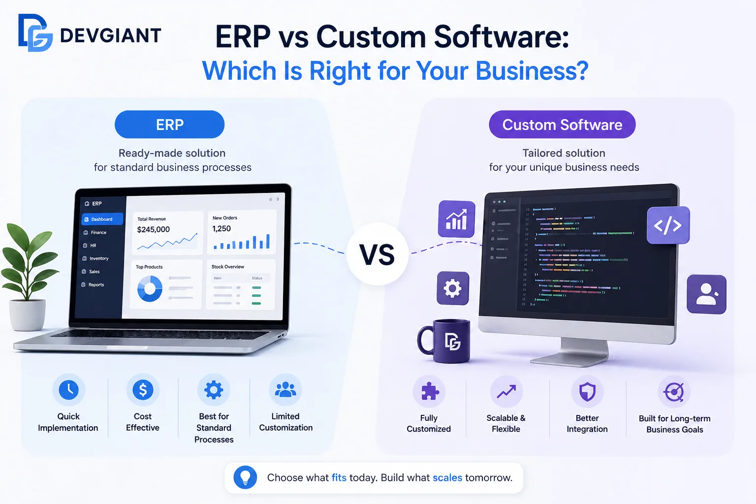 ERP vs custom software - ERP vs Custom Software: Which Is Right for Your Business