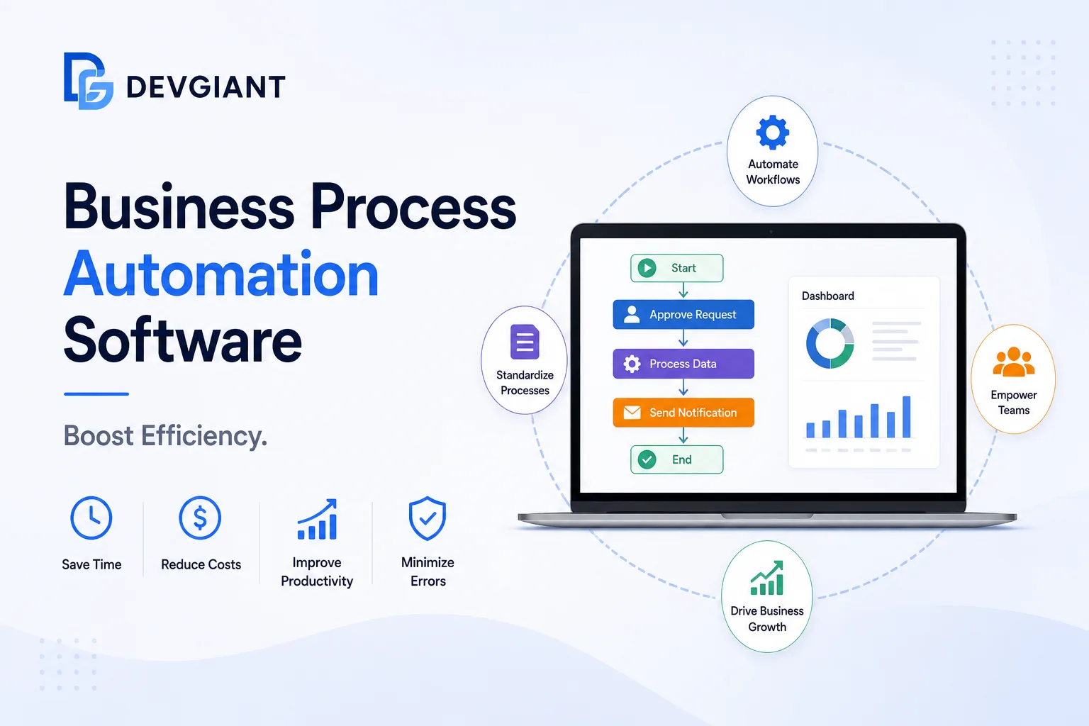 business process automation software - Business Process Automation Software: Boost Efficiency