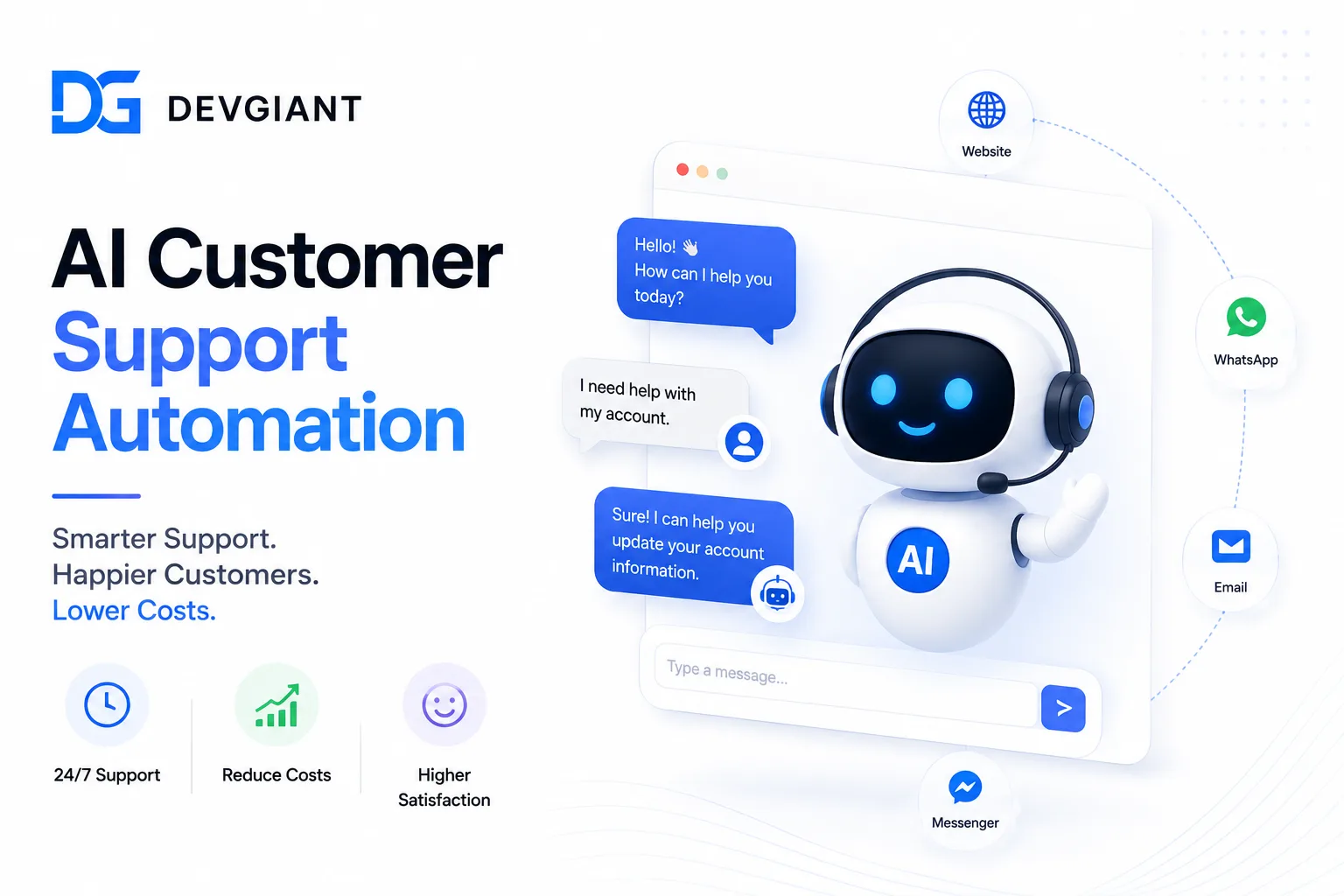automation - AI Customer Support Automation Guide: Improve Service with AI Support Agents